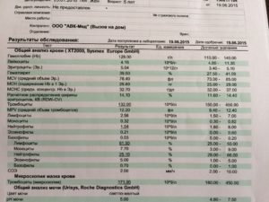 Повышенны тромбоциты у грудничка