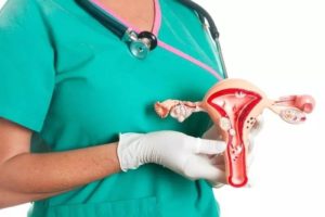 Рак шейки матки Ca Colli uteri T3N0M0