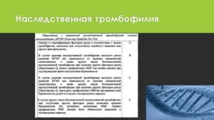 Роды при наследвенной тромбофилии