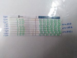 Рост ХГЧ после выкидыша в течении месяца