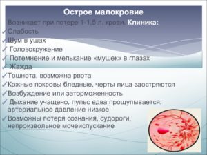 Головокружение, слабость, температура 37, мушки в глазах, потеря аппетита