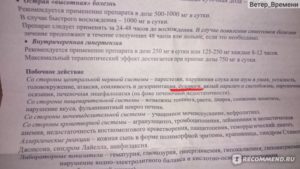 Сколько по времени можно принимать Диакарб?