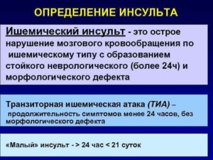 ЦВБ. Острое нарушение мозгового кровообращения по ишемическому типу