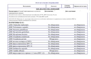 Выявили кандида и уреаплазма