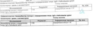 Цвет кала после биопсии желудка, Анализы ASCA, IgG, ASCA, IgA