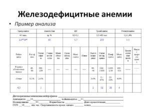 Анализ крови. Анемия?