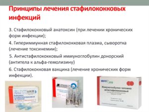 Золотистый стафилококк излечим