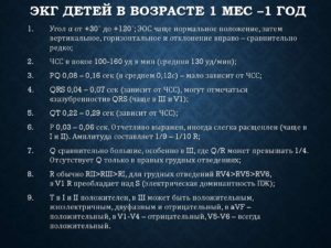 Экг ребенка 1 год