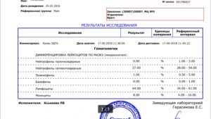 Повторный подъем температуры у ребенка