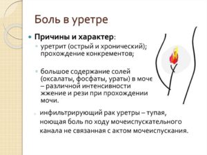 Резь и зуд в уретре