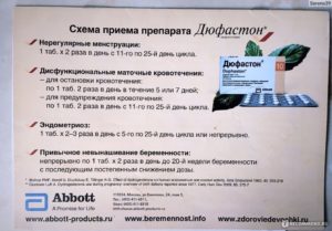 Дюфастон и грудь по разных схемах