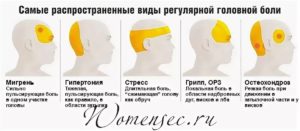 Постоянная головная боль