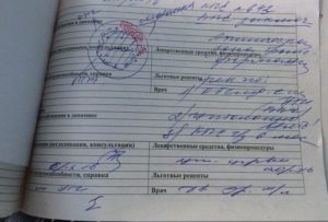 Расшифровка диагноза у гинеколога