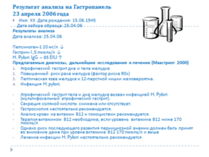 Анализ гастропанель