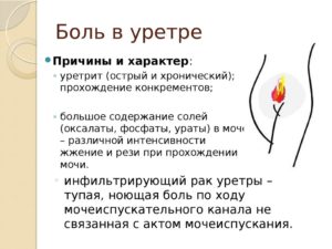 Резь и зуд в уретре