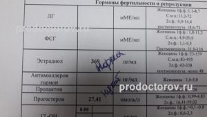 Низкий АМГ и самостоятельная беременность