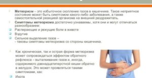 Метеоризм, отрыжка, урчание в кишечнике
