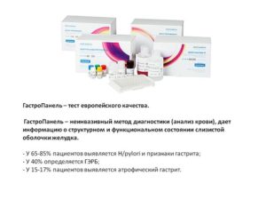 Анализ гастропанель