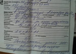 Расшифровка диагноза у гинеколога