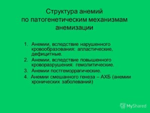 Анемия легкой степени смешанного или неясного генеза