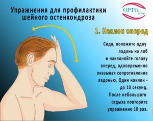 Шум в ушах, остеохондроз