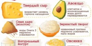 Не перевариваются яблоки