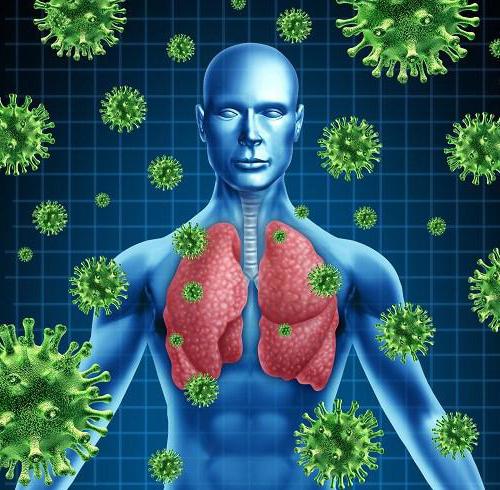 при пневмонии анализ крови