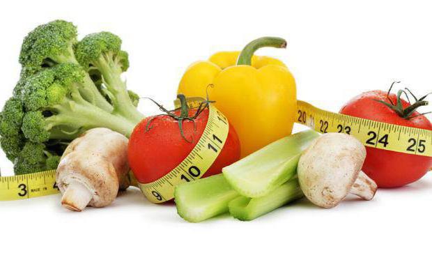 признаки вирусной пневмонии у взрослых