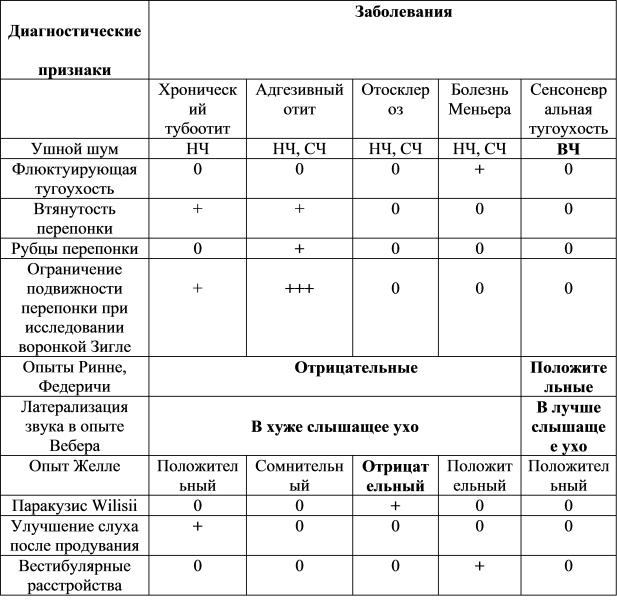 расшифровка паспорта