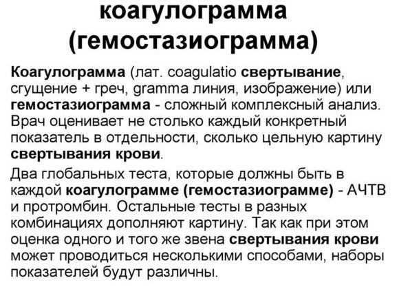 Коагулограмма для диагностики пневмонии