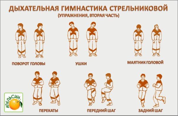 Лечебная дыхательная гимнастика