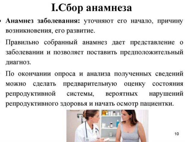 Обследование начинается со сбора анамнеза