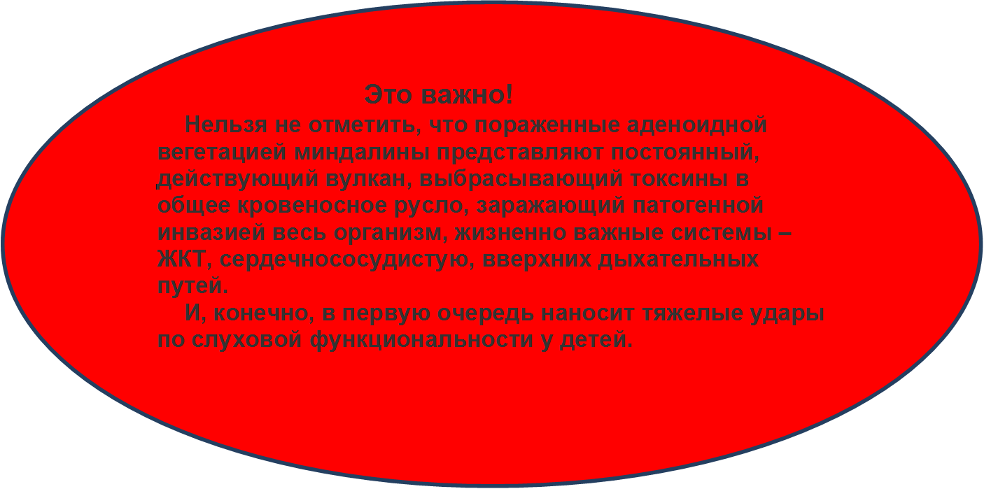 Первичные врата организма (носовая, ротовая, гортанная полость), пропускает вирусную патогенную массу и скапливает ее в миндалинах, гландах.