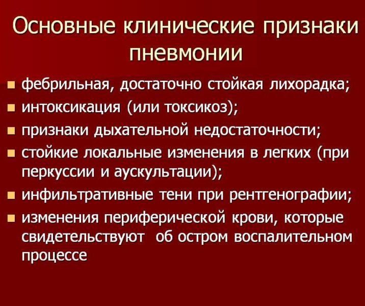 Признаки пневмонии