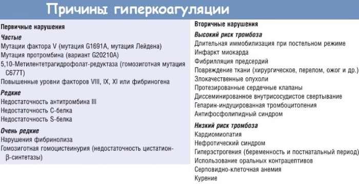 Глюконат кальция. Инструкция по применению уколов, показания, цена, отзывы